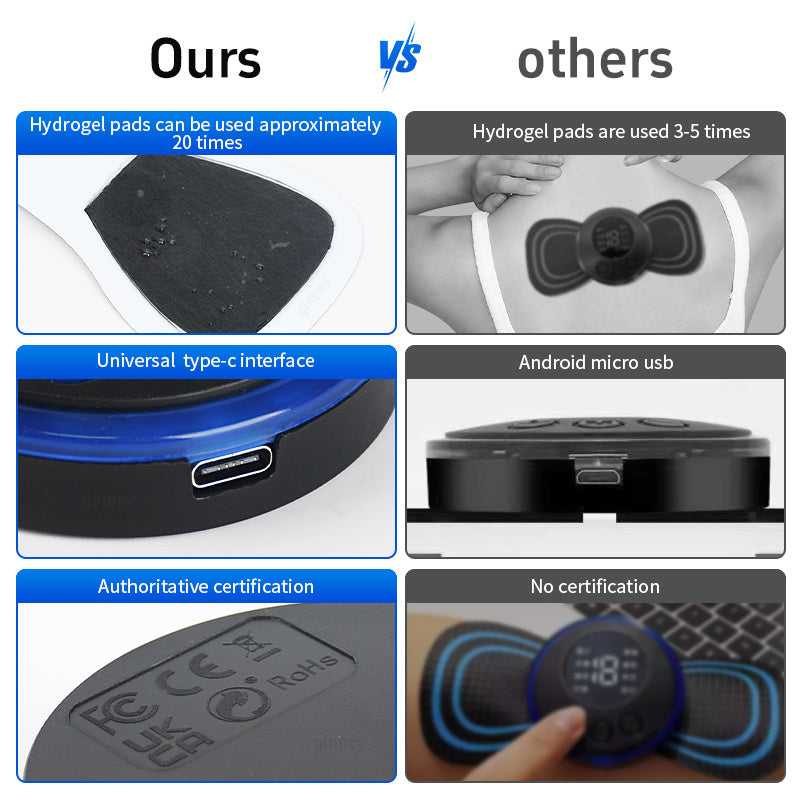 Smart EMS Neck & Shoulder Massager – 8 Modes | 19 Intensity Levels | Portable & Rechargeable