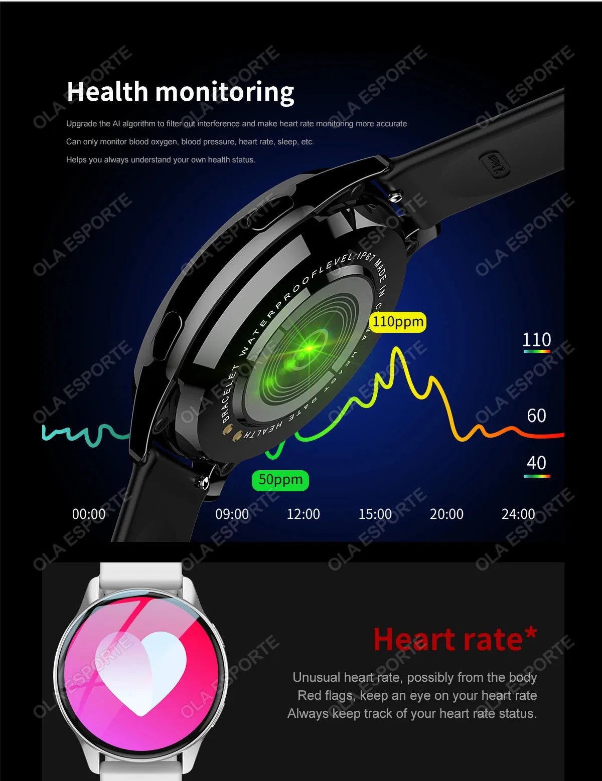 Xiaomi Smart Watch – Bluetooth Call, Heart Rate & Fitness Tracker