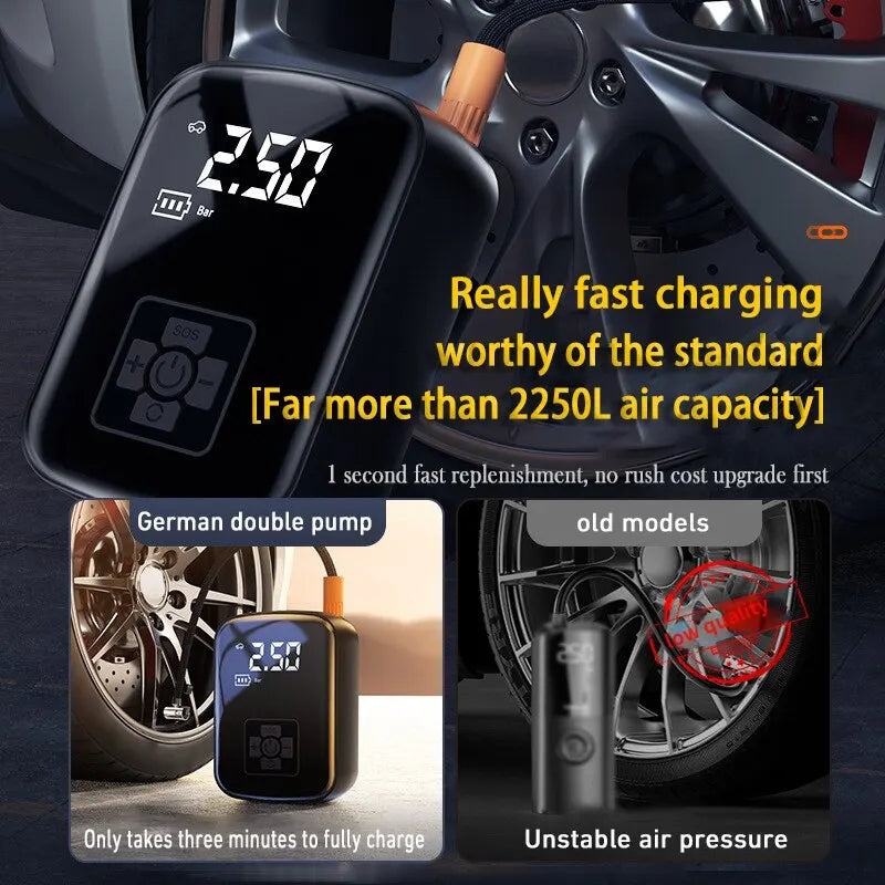 Car Tire Inflator Mini Air Compressor 12V 150PSI Portable Electric Air Pump  For Motorcycle Bicycle Tire Air Filling Pump ﻿