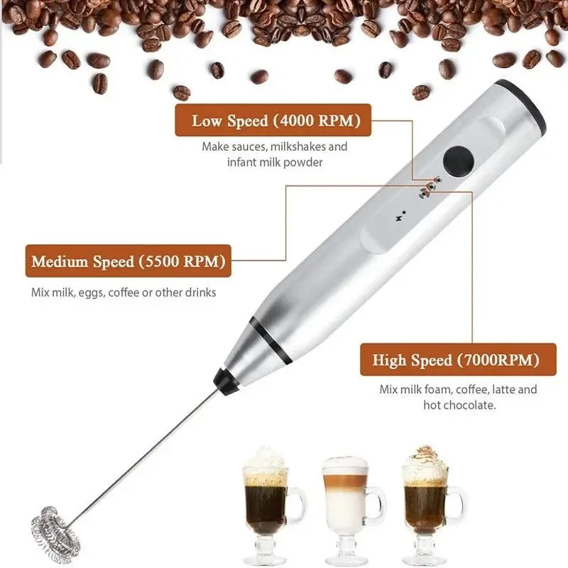 Portable Electric Milk Frother – USB Rechargeable Handheld Coffee Mixer & Egg Beater
