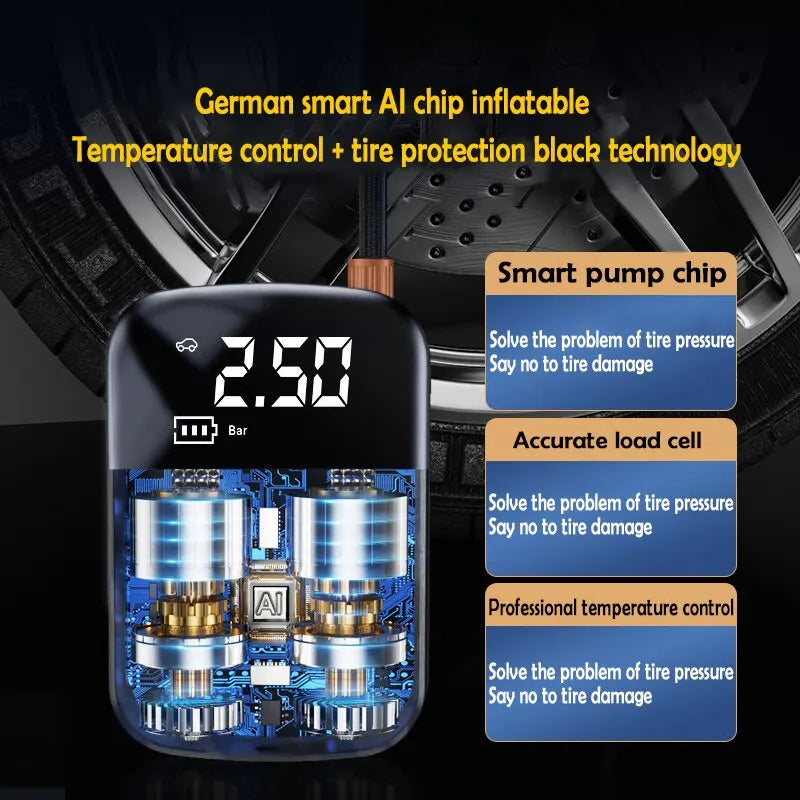 Car Tire Inflator Mini Air Compressor 12V 150PSI Portable Electric Air Pump  For Motorcycle Bicycle Tire Air Filling Pump ﻿
