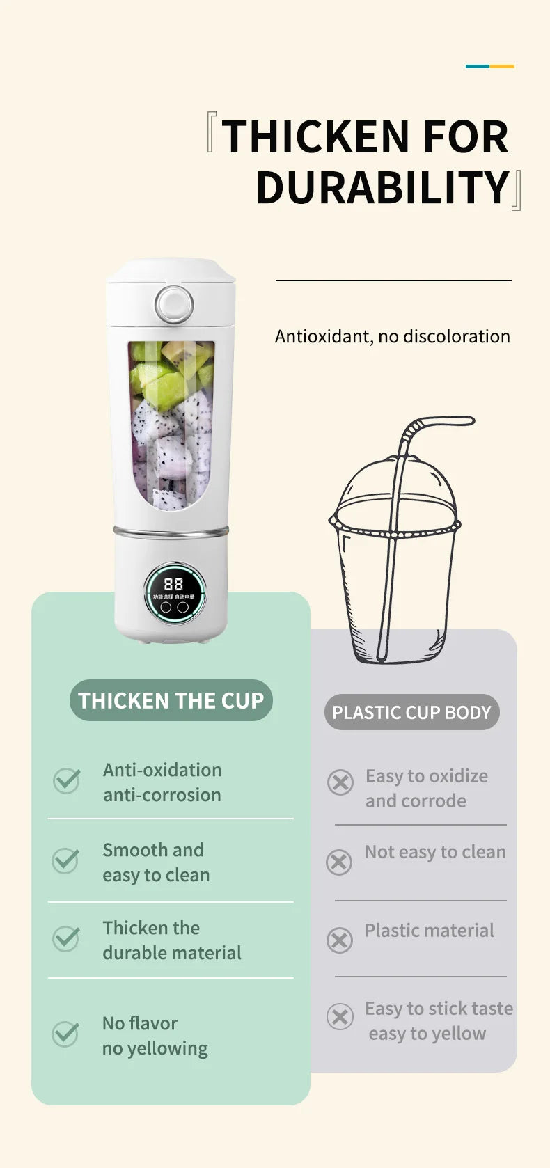 Portable Juicer Blender Bottle – 700ML 12-Blade Smoothie & Shake Maker
